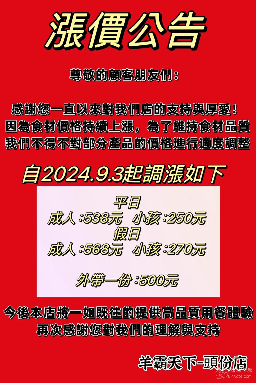 Mutton World Price 2025 1