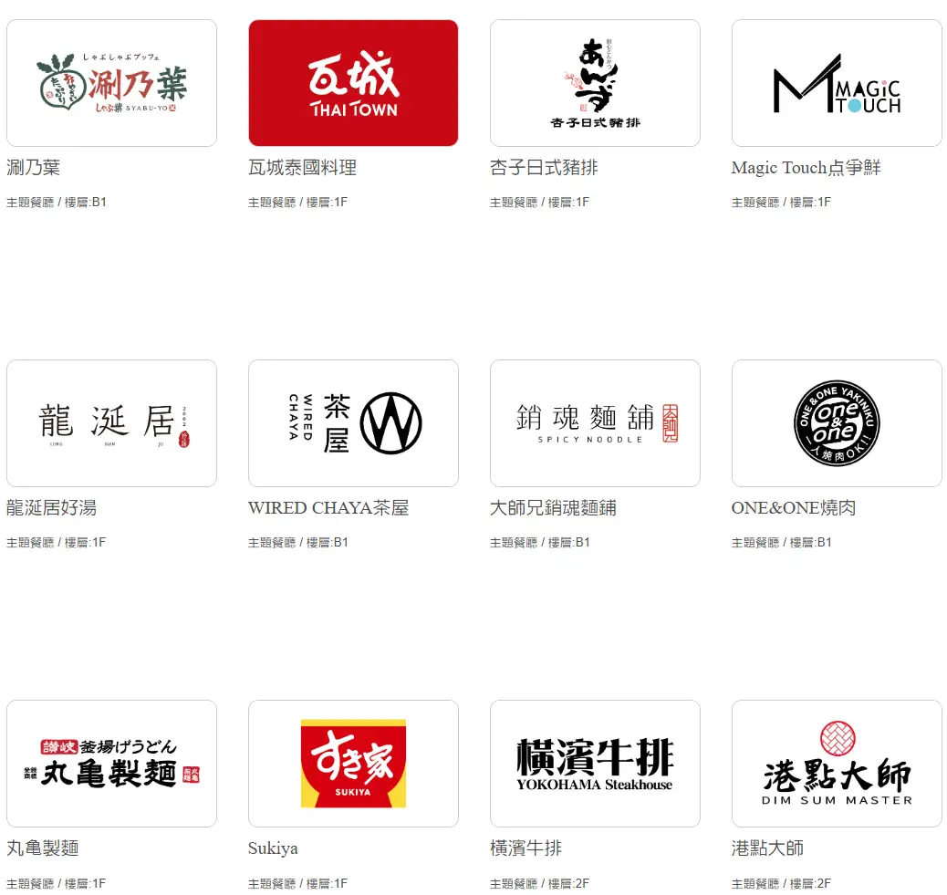 Hsinchu trkmall food for dummies 2025