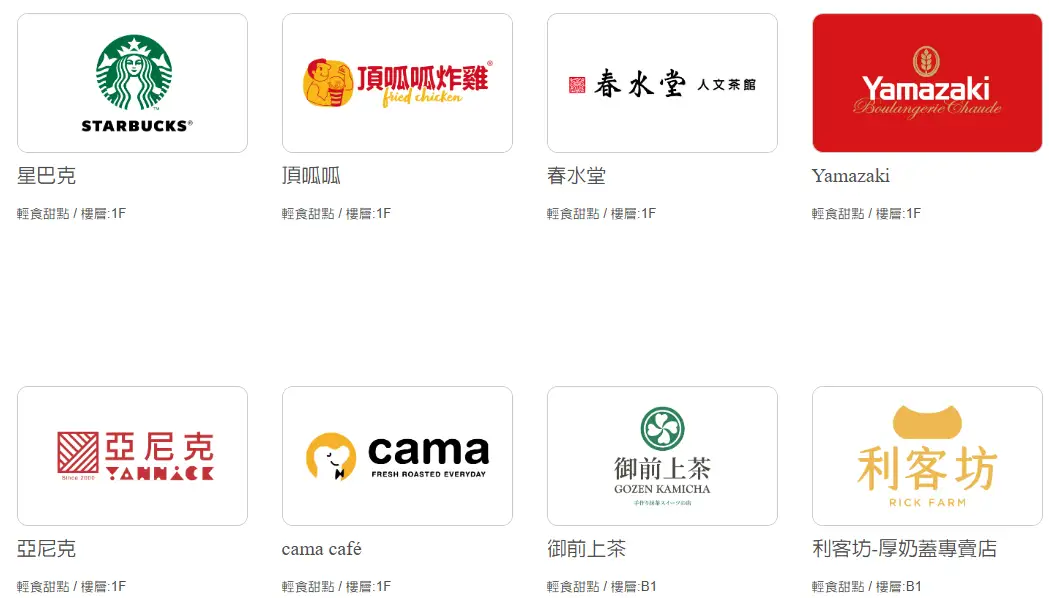 Hsinchu trkmall food for dummies 2025a