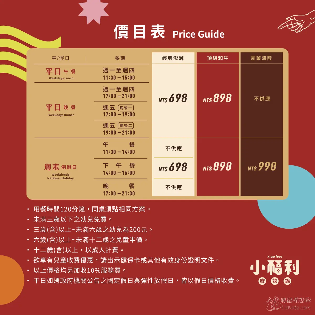 2026小福利菜單價位表