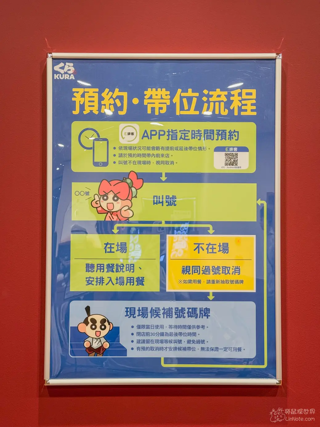 藏壽司預約流程