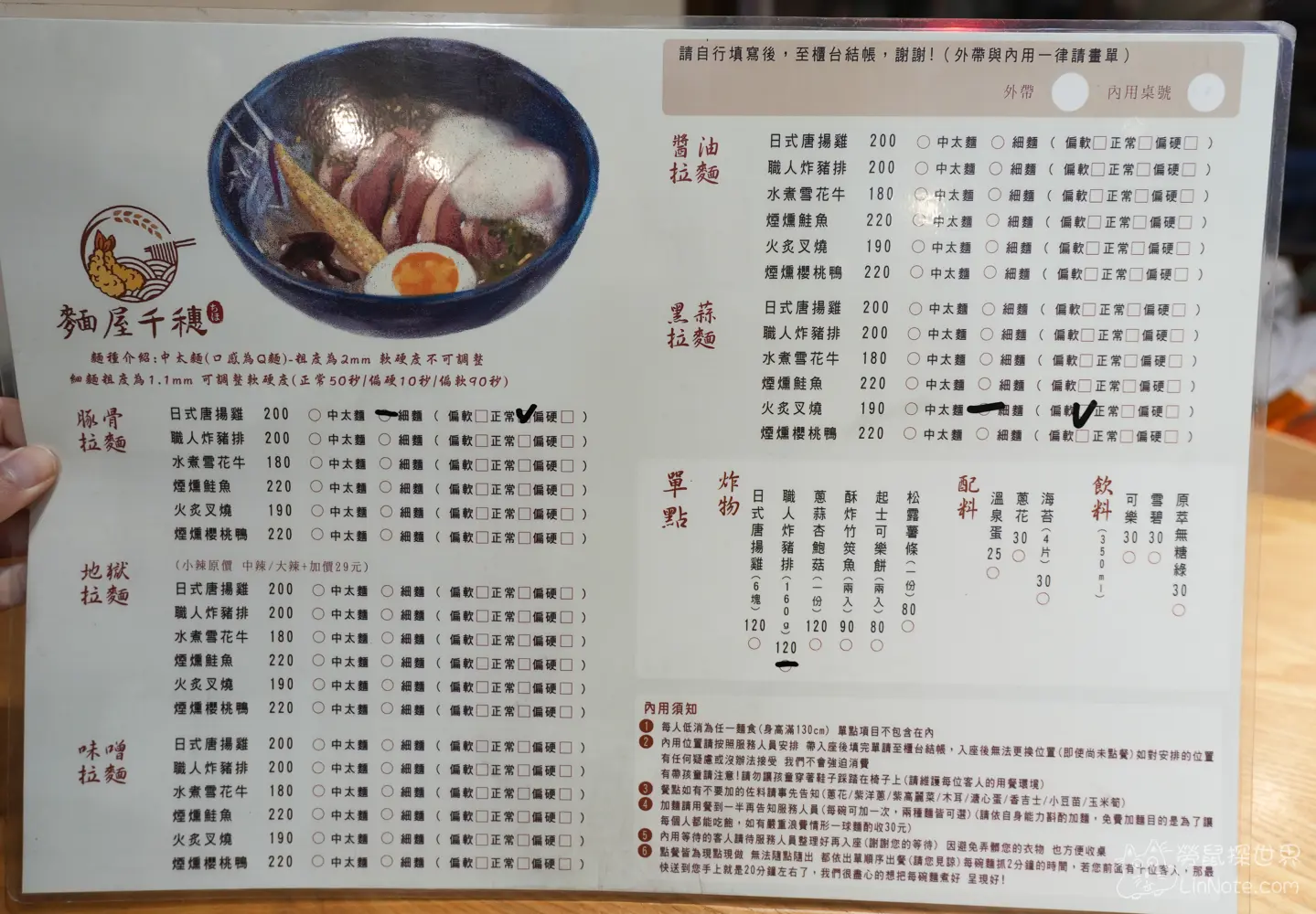 麵屋千穗菜單價位