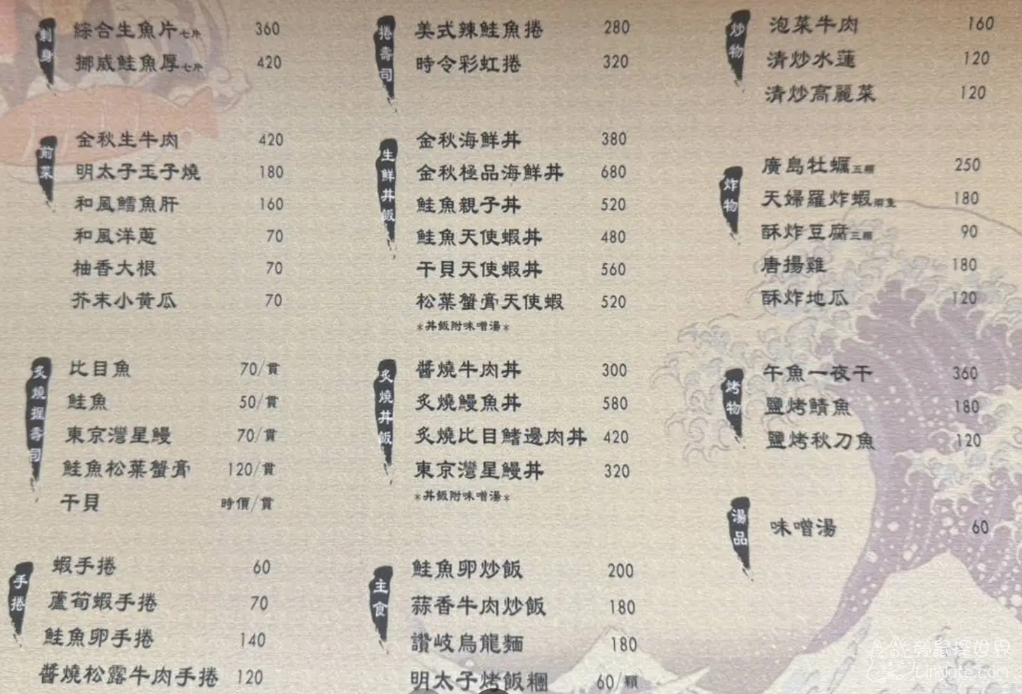 頭份金秋壽司菜單