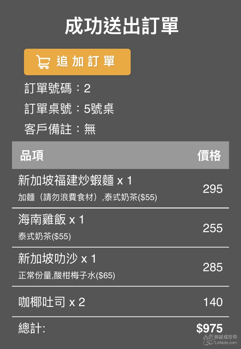 竹南遇見南洋風味料理菜單價格