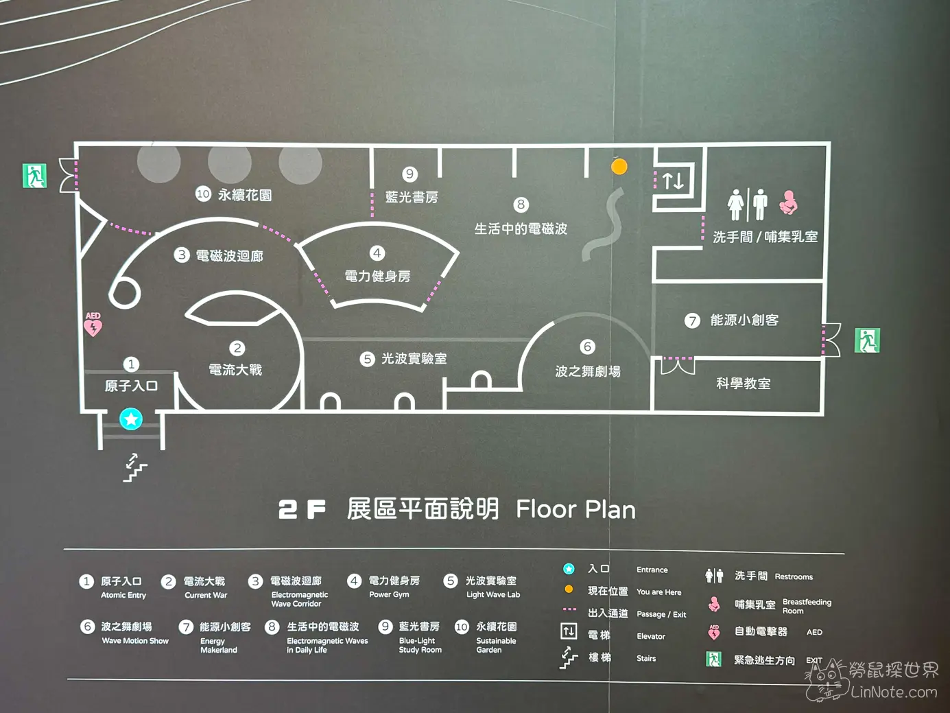 二樓展區平面導覽看板標示各項互動設施位置