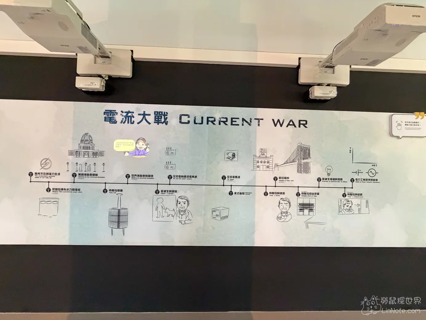 電流大戰歷史年表插畫看板與愛迪生特斯拉圖文